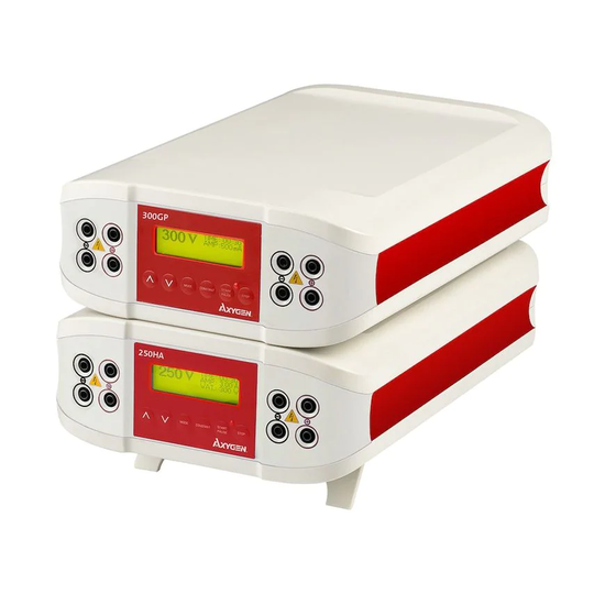 Axygen Axygen 250V High Amperage Power Supply - 115V EACH