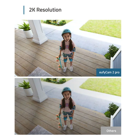 Anker (Bel) Eufycam 2 Pro 2 Cam Kit Homebase 2