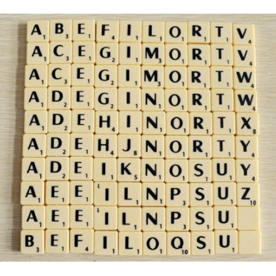 Scrabble Game Letter Set In Full Set All Template , All Letters , Best
