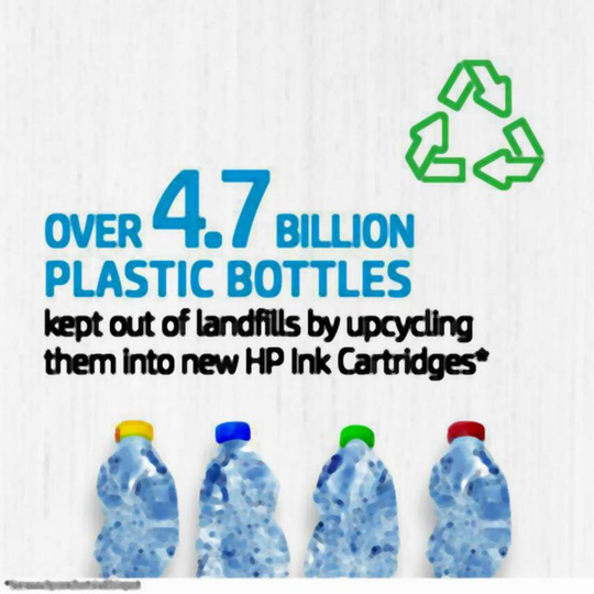 HP Ink Cartridge 912Xl Magenta- you get 10