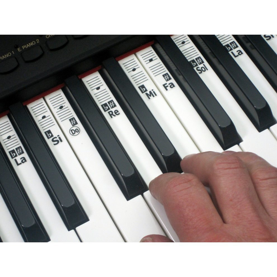 ("Do-Re-Mi" Notation) KEYNOTES Piano and Music Keyboard Key Note Stickers