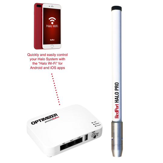 RedPort Halo Pro Long Range WiFi Extender