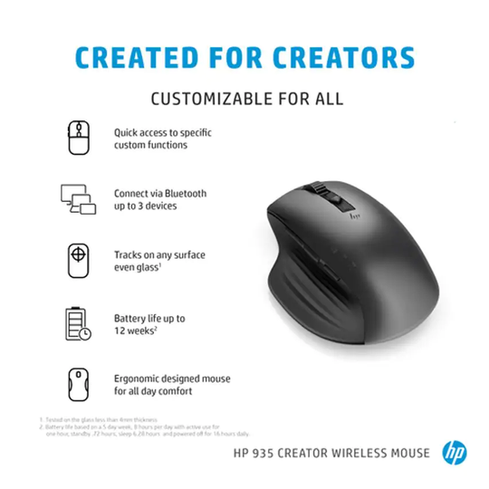 HP Creator 935 Blk Wrls Mouse- you get 2