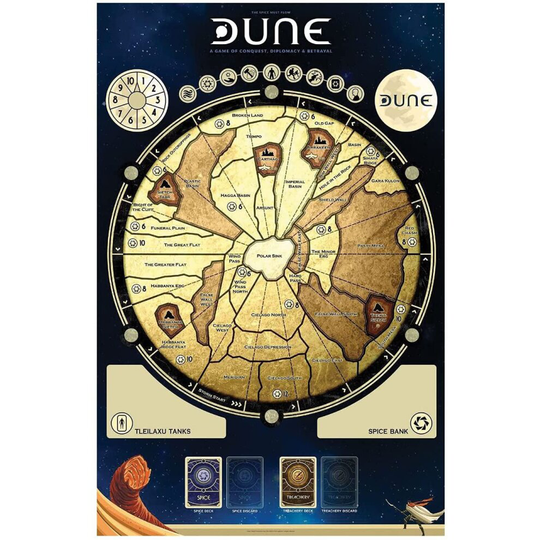 Dune Board Game Game Mat