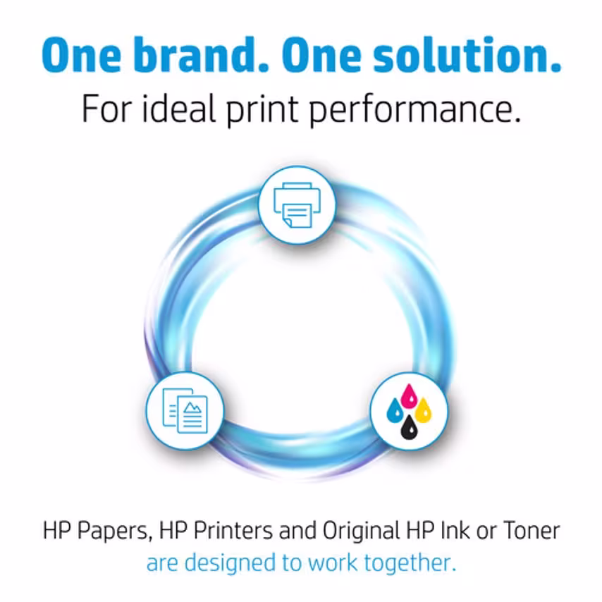 HP Hp 216A Cyan Laserjet Toner- you get 3