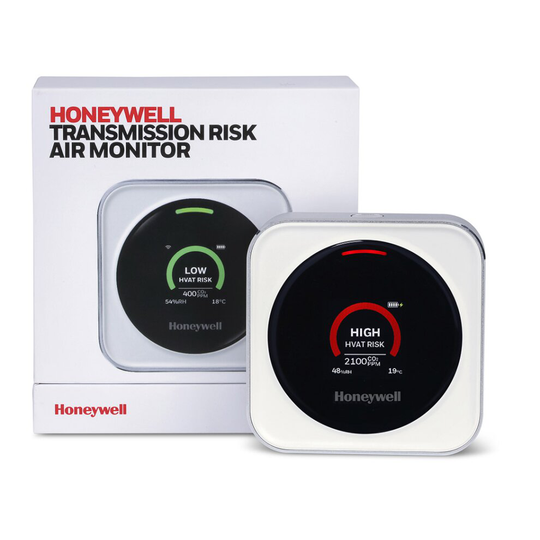 Honeywell Transmission Risk Air Monitor (HTRAM-V1-W)