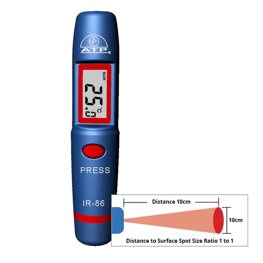 ATP Mini IR Thermometer