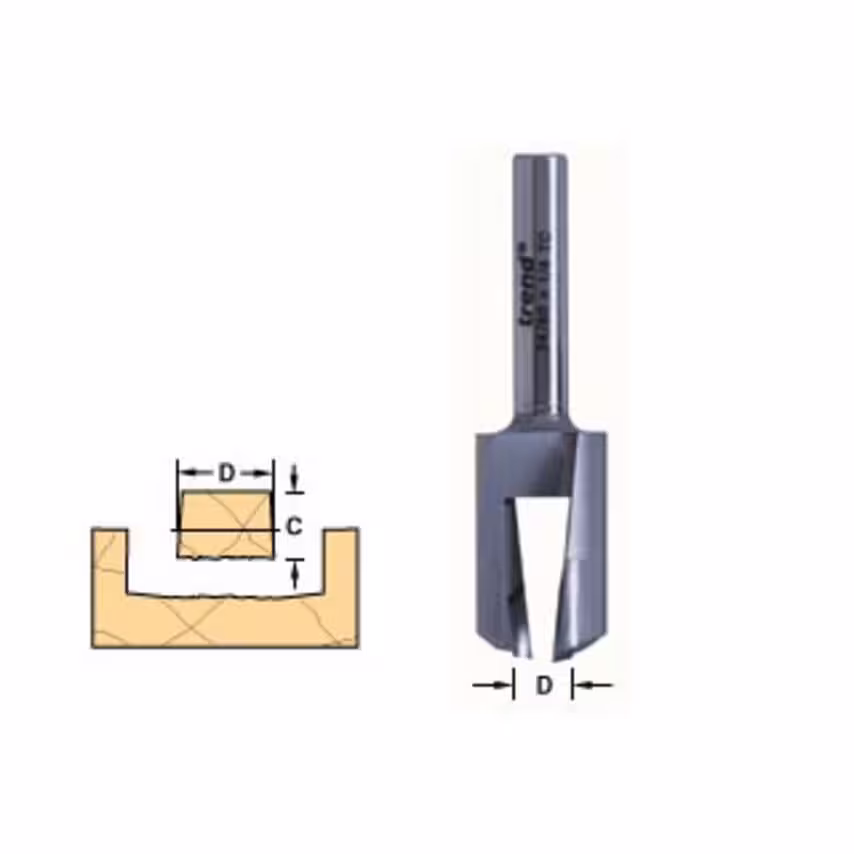 Trend 24/80 x 1/4 TCT Plug Maker No.8