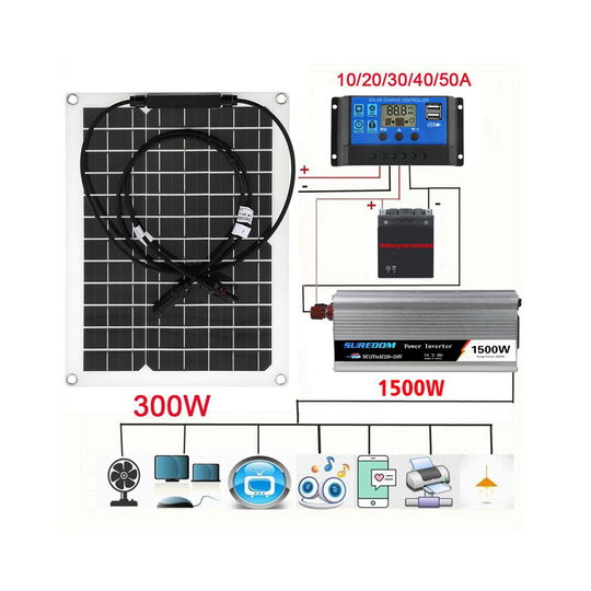 1500W Solar Power System Kit Battery Charger 300W Solar Panel 10-60A Charge Controller Complete