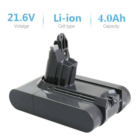 for Dyson V6 Battery Animal DC58 DC59 DC61 SV03 Absolute Fluffy Filter