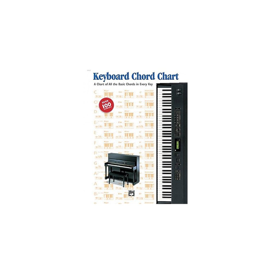 Keyboard Chord Chart: Chart
