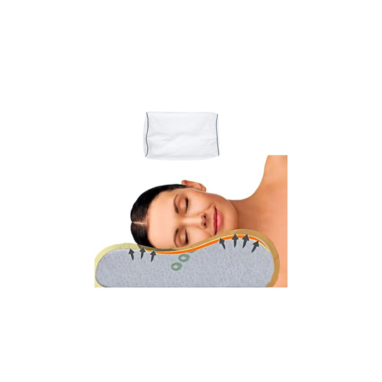 Memory Foam Pillow with Extra Pillowcase: Neck Support Cervical Contour Orthopedic Neck Pain Firm Side,Stomach Back Sleeper Chiropractic Deep Slee