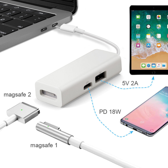 (3 in 1 Magsafe 1&2 to TypeC White) 3in1 Type-C Magsafe Adapter Converter for Macbook